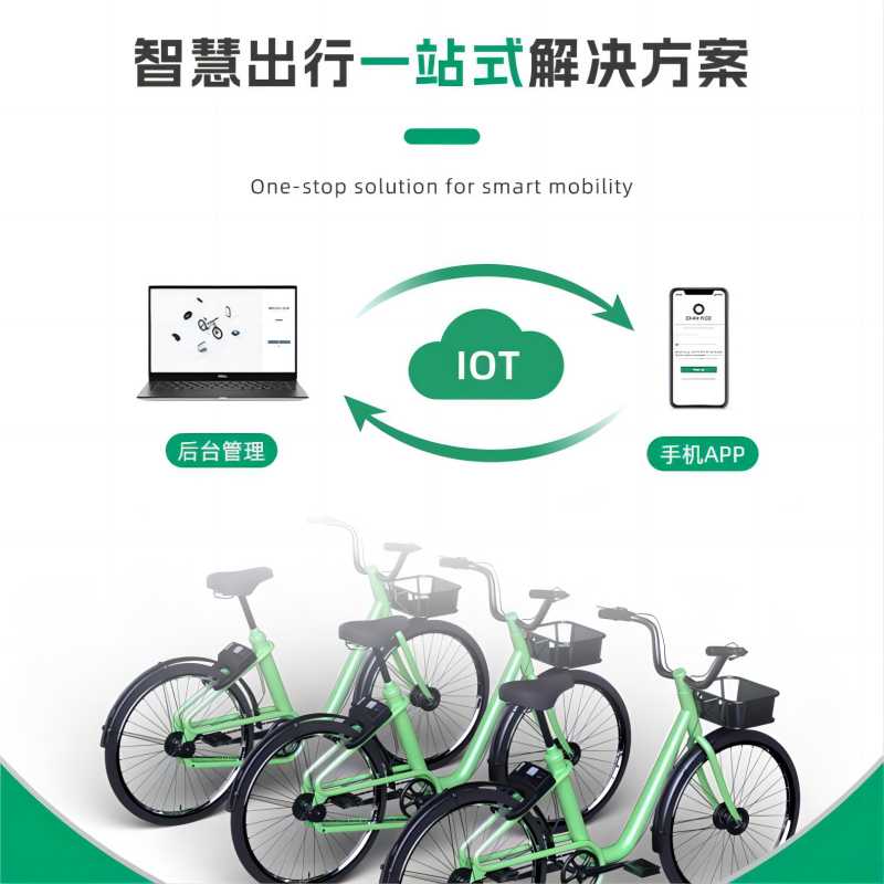 共享電單車解決方案